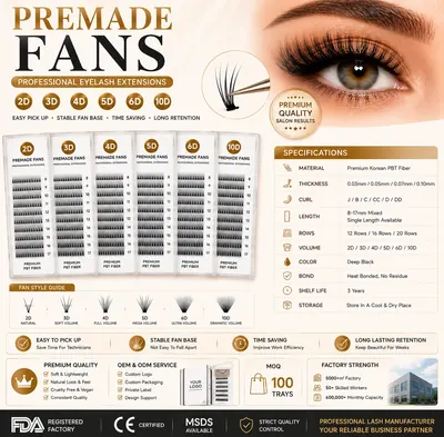 Premade Fan Lashes for volume looks